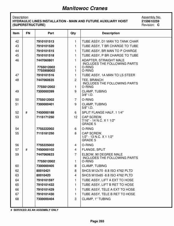 Grove RT540E Crane Parts Manual 227981 2009 2 Grove RT540E Crane Parts Manual 227981 2009-2