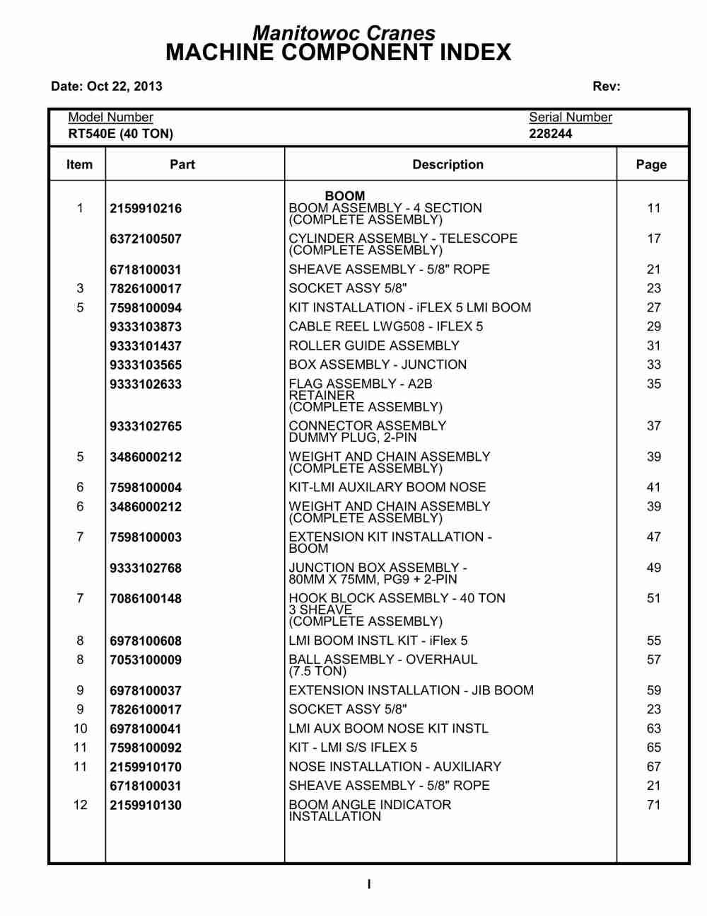 Grove RT540E Crane Parts Manual 228244 2013 1 Grove RT540E Crane Parts Manual 228244 2013