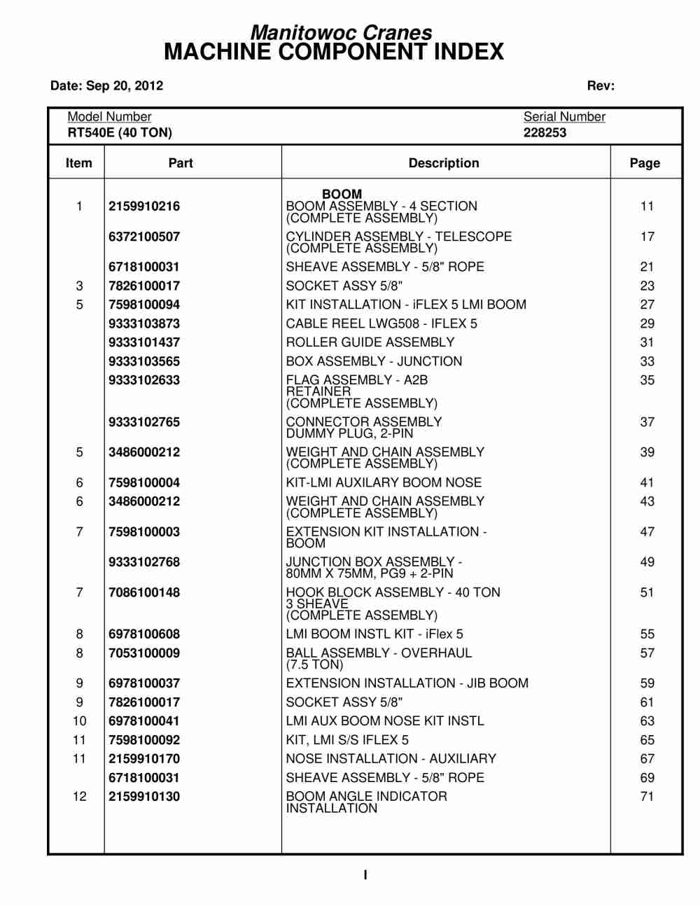 Grove RT540E Crane Parts Manual 228253 2012