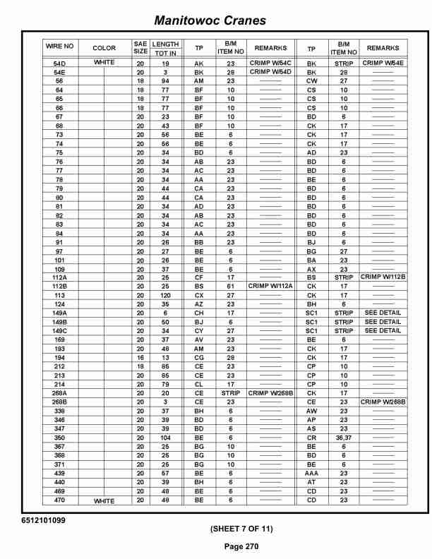 Grove RT540E Crane Parts Manual 228629 2013 2 Grove RT540E Crane Parts Manual 228629 2013-2