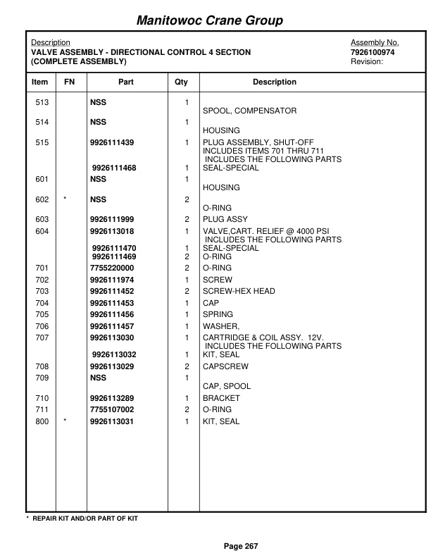 Grove RT540E Crane Parts Manual 229022 2008 2 Grove RT540E Crane Parts Manual 229022 2008-2