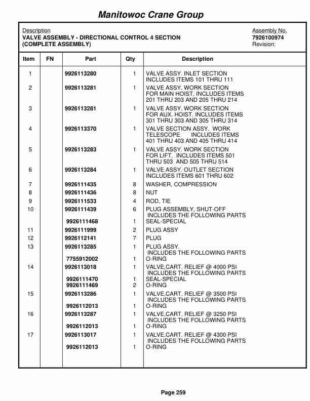 Grove RT540E Crane Parts Manual 229278 2008 2 Grove RT540E Crane Parts Manual 229278 2008-2