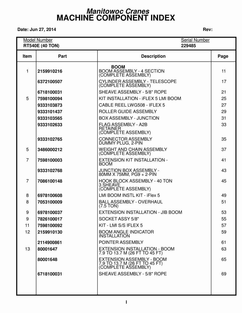 Grove RT540E Crane Parts Manual 229485 2014 1 Grove RT540E Crane Parts Manual 229485 2014