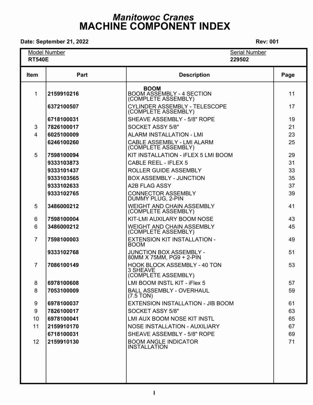 Grove RT540E Crane Parts Manual 229502 2022 1 Grove RT540E Crane Parts Manual 229502 2022