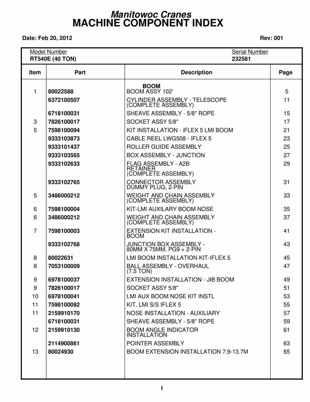 Grove RT540E Crane Parts Manual 232581 2012 1 Grove RT540E Crane Parts Manual 232581 2012