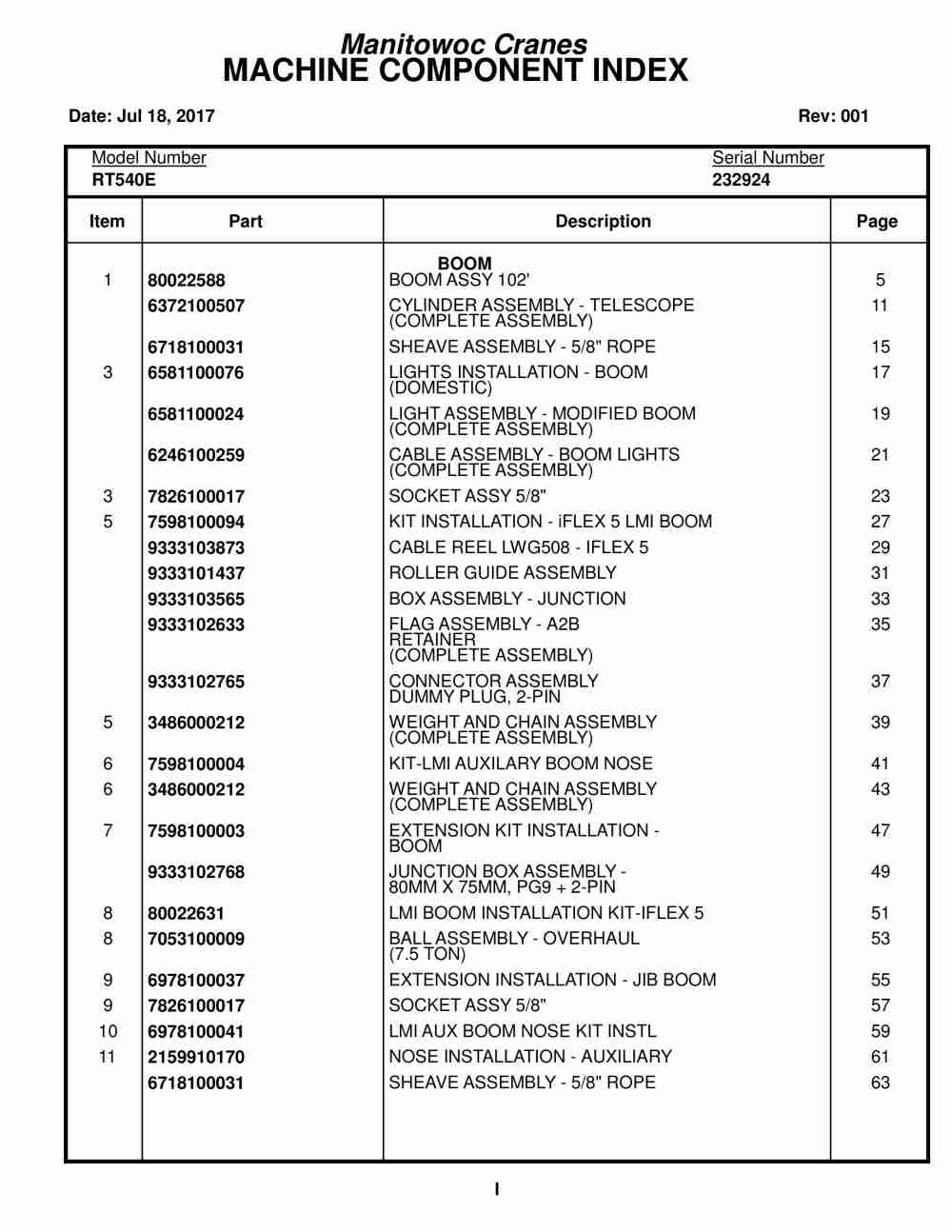 Grove RT540E Crane Parts Manual 232924 2017 1 Grove RT540E Crane Parts Manual 232924 2017
