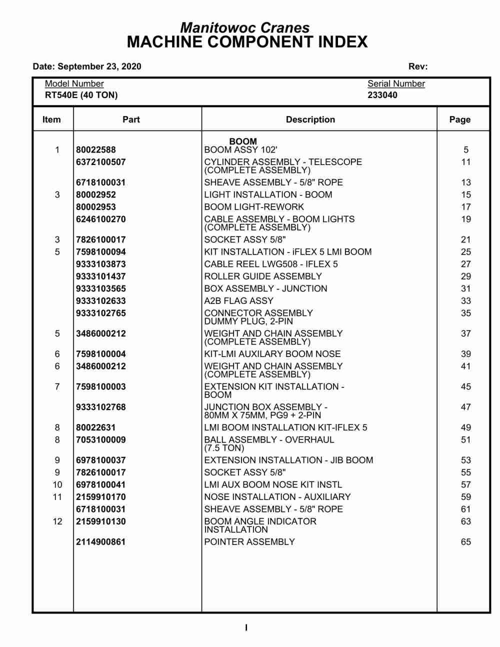Grove RT540E Crane Parts Manual 233040 2020 1 Grove RT540E Crane Parts Manual 233040 2020