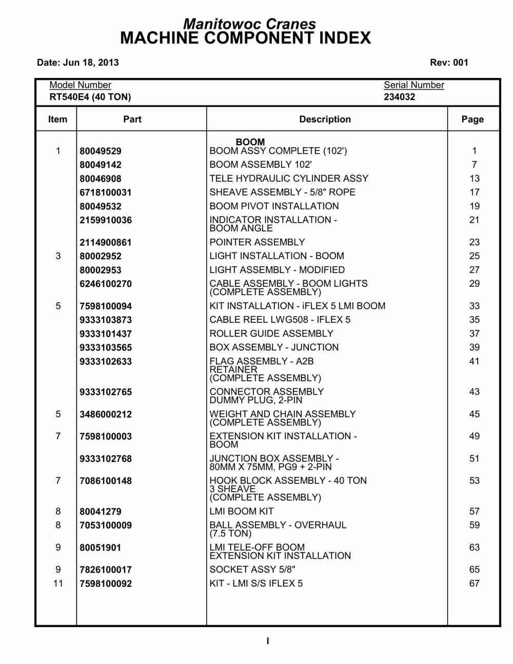 Grove RT540E Crane Parts Manual 234032 2013 1 Grove RT540E Crane Parts Manual 234032 2013