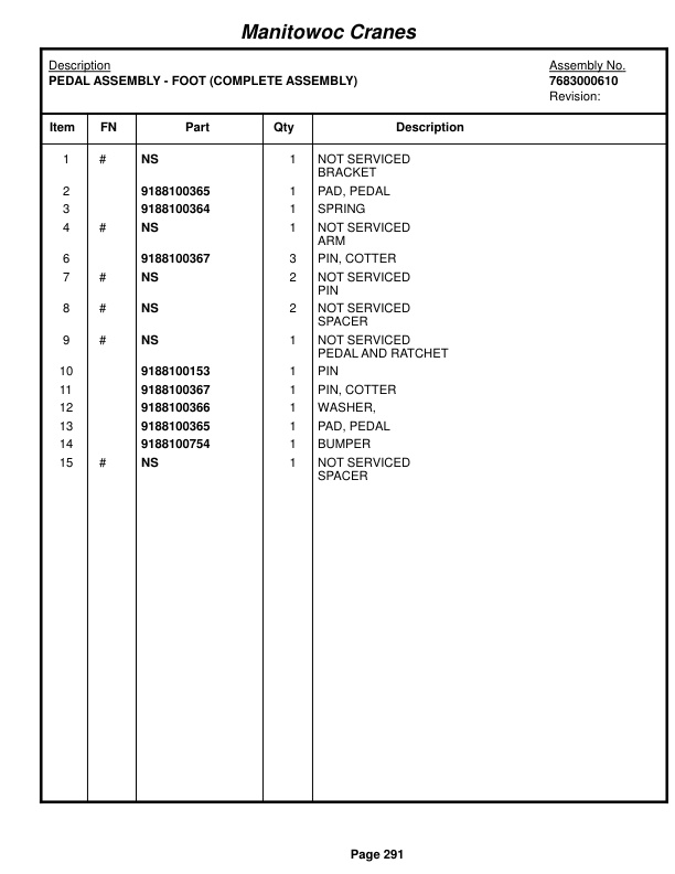 Grove RT540E Crane Parts Manual 235565 2016-2
