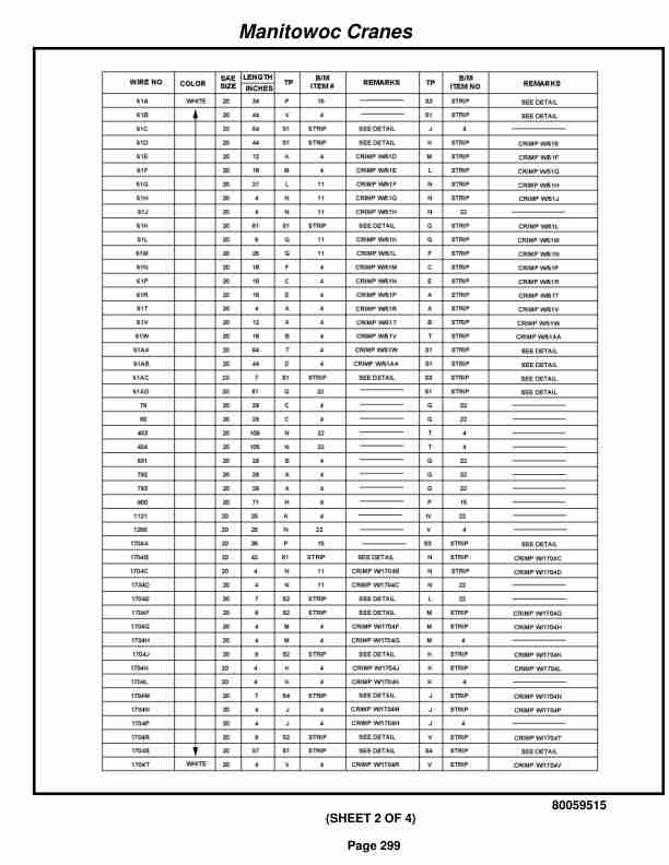 Grove RT540E Crane Parts Manual 235664 2017-2