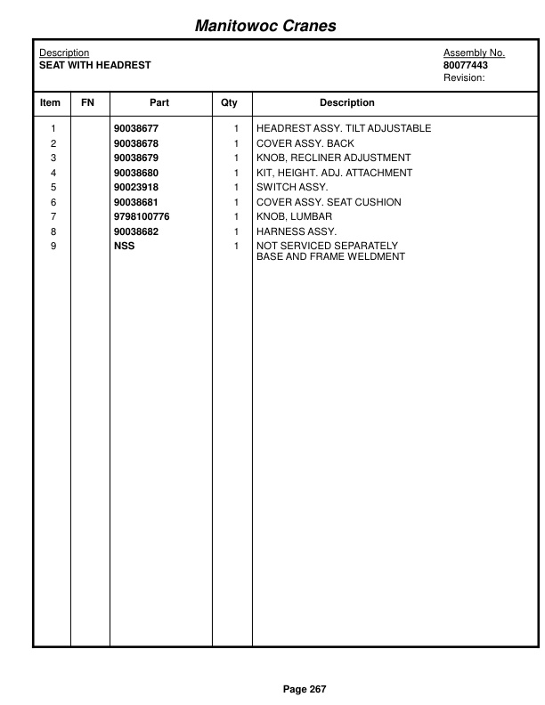 Grove RT540E Crane Parts Manual 235678 2016 2 Grove RT540E Crane Parts Manual 235678 2016-2