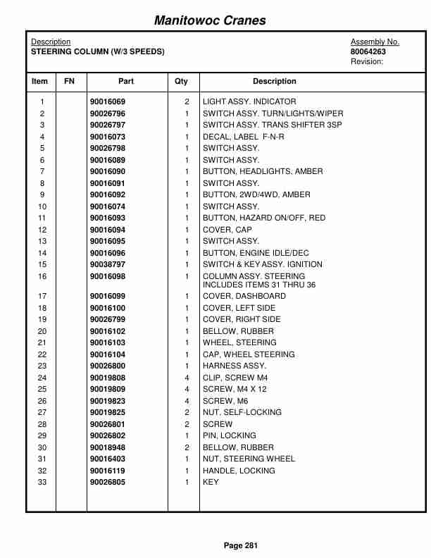Grove RT540E Crane Parts Manual 235786 2017-2
