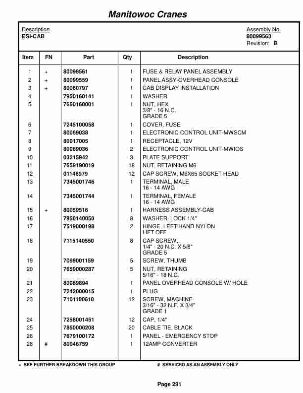 Grove RT540E Crane Parts Manual 236016 2018-2