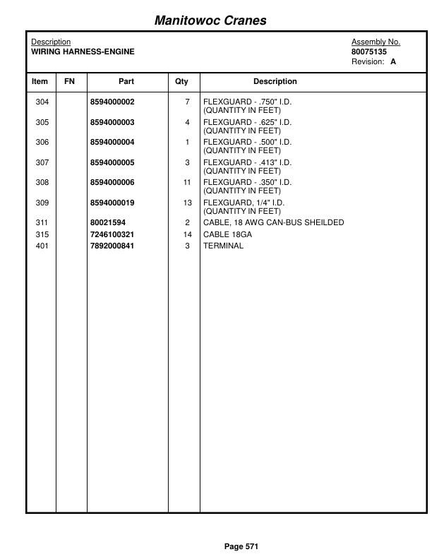 Grove RT540E Crane Parts Manual 236046 2018 3 Grove RT540E Crane Parts Manual 236046 2018-3