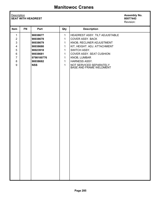 Grove RT540E Crane Parts Manual 236681 2019 2 Grove RT540E Crane Parts Manual 236681 2019-2