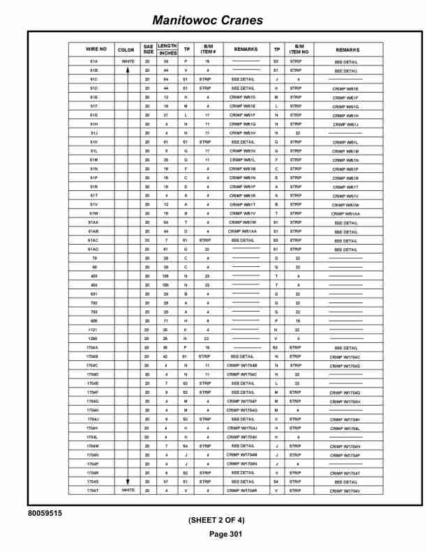 Grove RT540E Crane Parts Manual 236856 2019 2 Grove RT540E Crane Parts Manual 236856 2019-2
