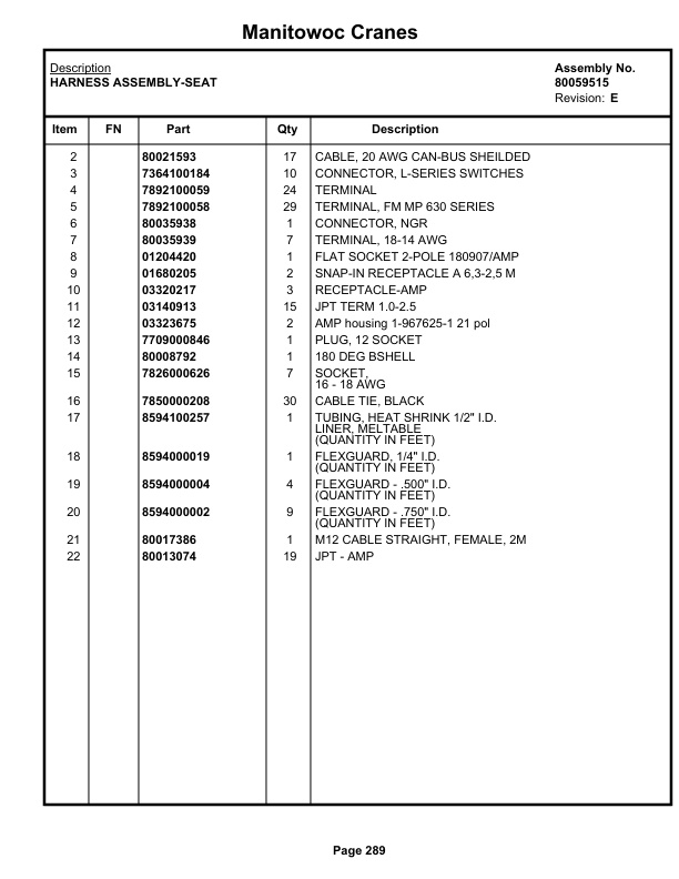 Grove RT540E Crane Parts Manual 236897 2020-2
