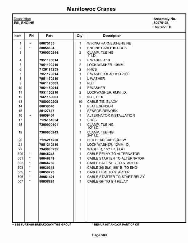 Grove RT540E Crane Parts Manual 236923 2020-3