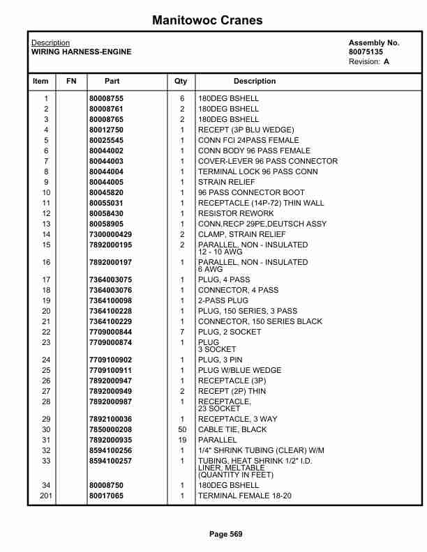 Grove RT540E Crane Parts Manual 237051 2021-3