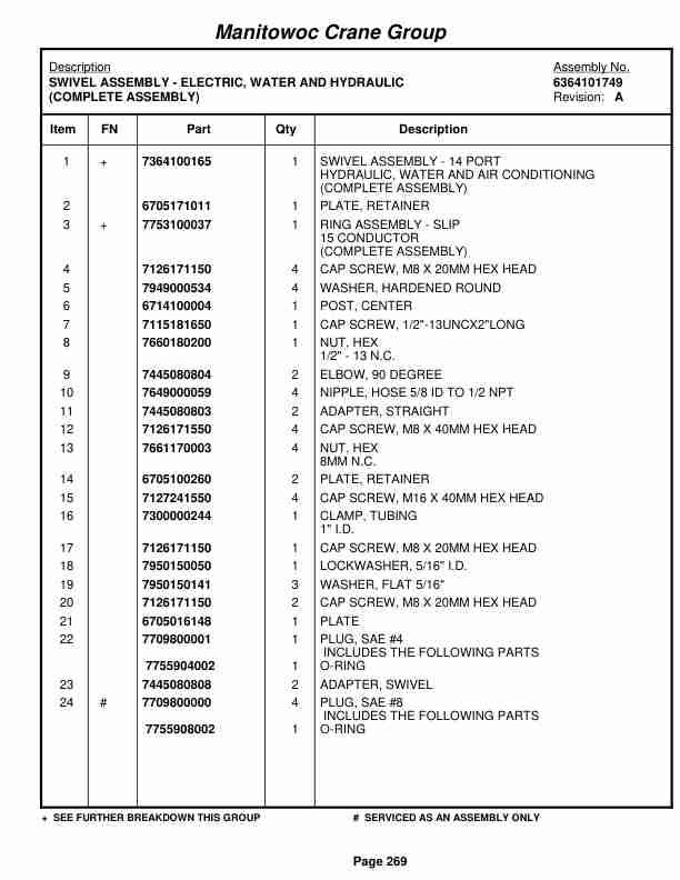 Grove RT540E Crane Parts Manual 258202 2008-2