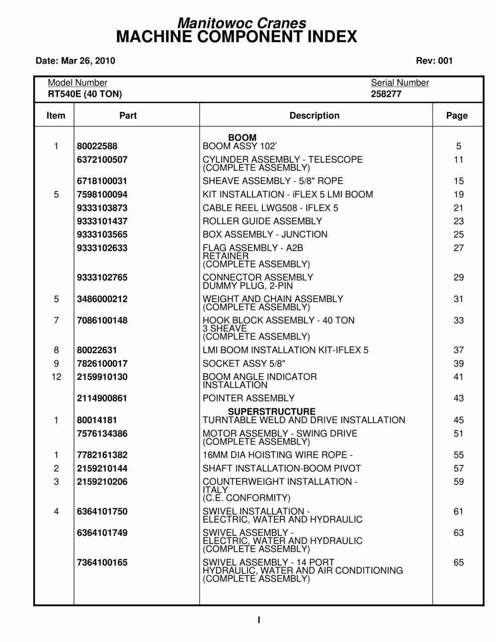 Grove RT540E Crane Parts Manual 258277 2010 1 Grove RT540E Crane Parts Manual 258277 2010