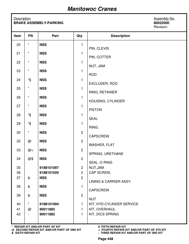 Grove RT540E Crane Parts Manual 258277 2010 3 Grove RT540E Crane Parts Manual 258277 2010-3