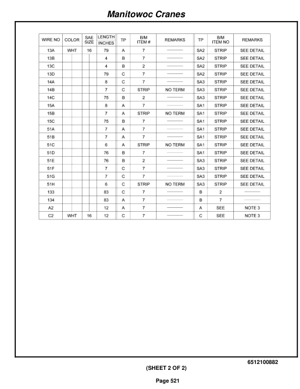 Grove RT540E Crane Parts Manual 258288 2009 3 Grove RT540E Crane Parts Manual 258288 2009-3