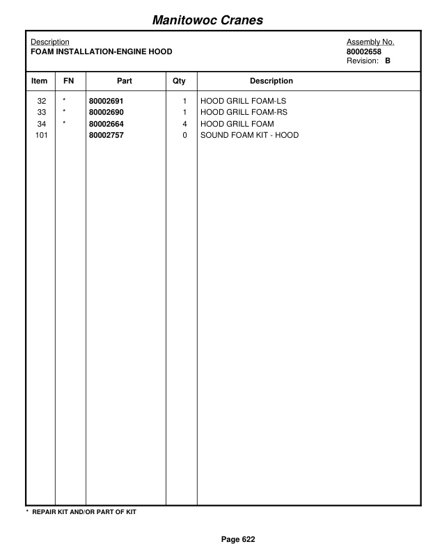 Grove RT540E Crane Parts Manual 258430 2010-3