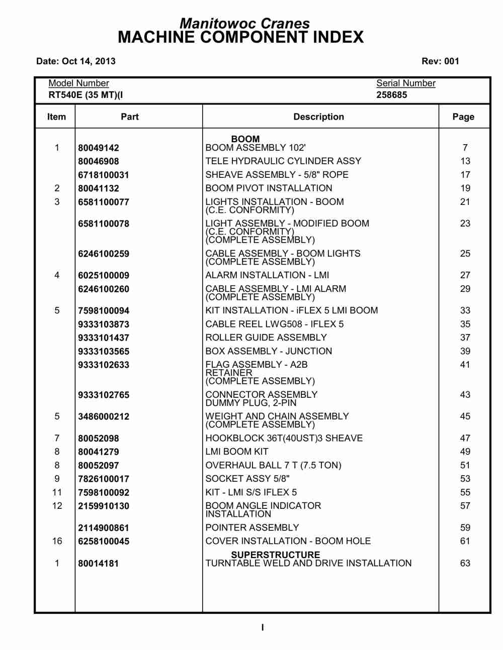 Grove RT540E Crane Parts Manual 258685 2013 1 Grove RT540E Crane Parts Manual 258685 2013