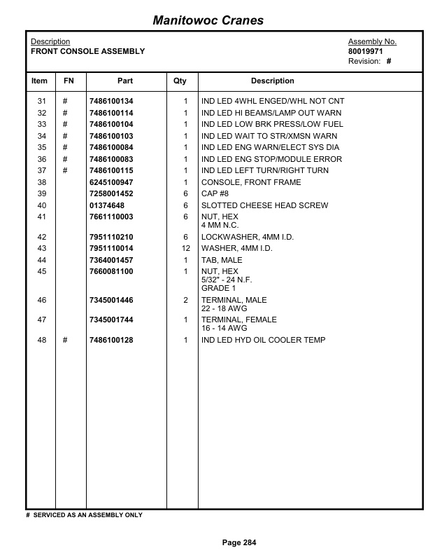 Grove RT540E Crane Parts Manual 258685 2013 2 Grove RT540E Crane Parts Manual 258685 2013-2