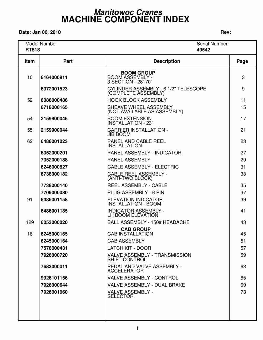 Grove RT540E Crane Parts Manual 49542 2010 1 Grove RT540E Crane Parts Manual 49542 2010