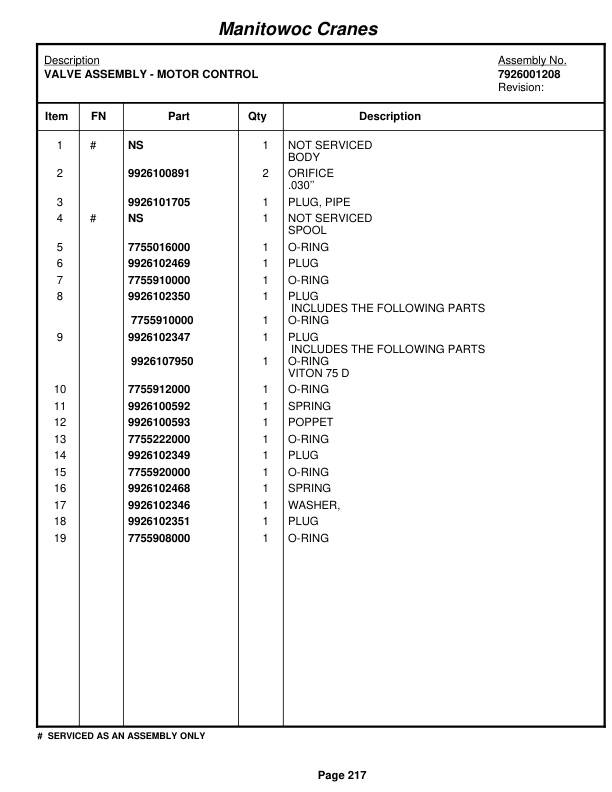 Grove RT540E Crane Parts Manual 49542 2010 2 Grove RT540E Crane Parts Manual 49542 2010-2