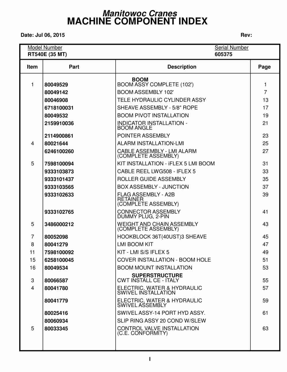 Grove RT540E Crane Parts Manual 605375 2015