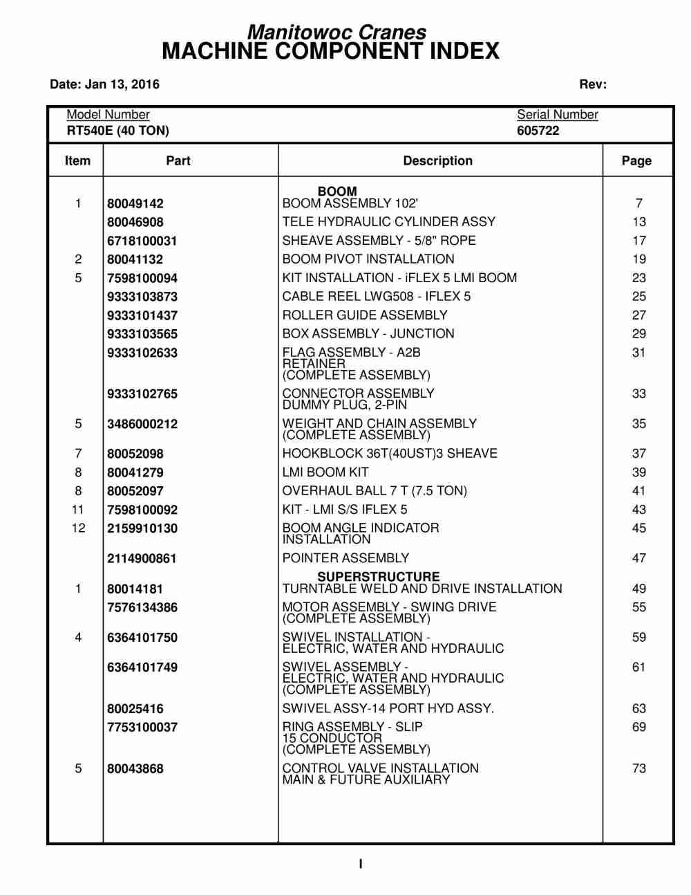 Grove RT540E Crane Parts Manual 605722 2016