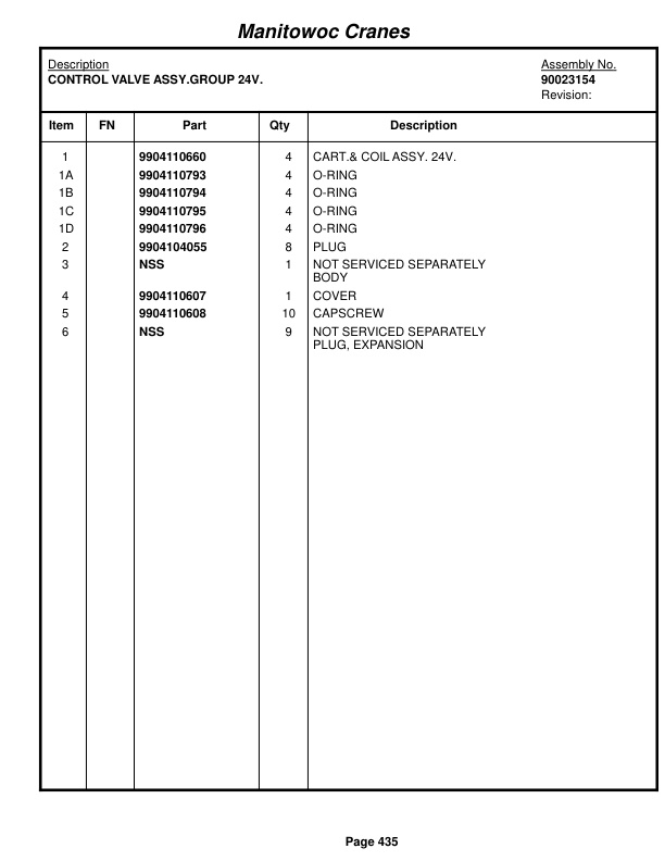Grove RT540E Crane Parts Manual 608041 2016-3
