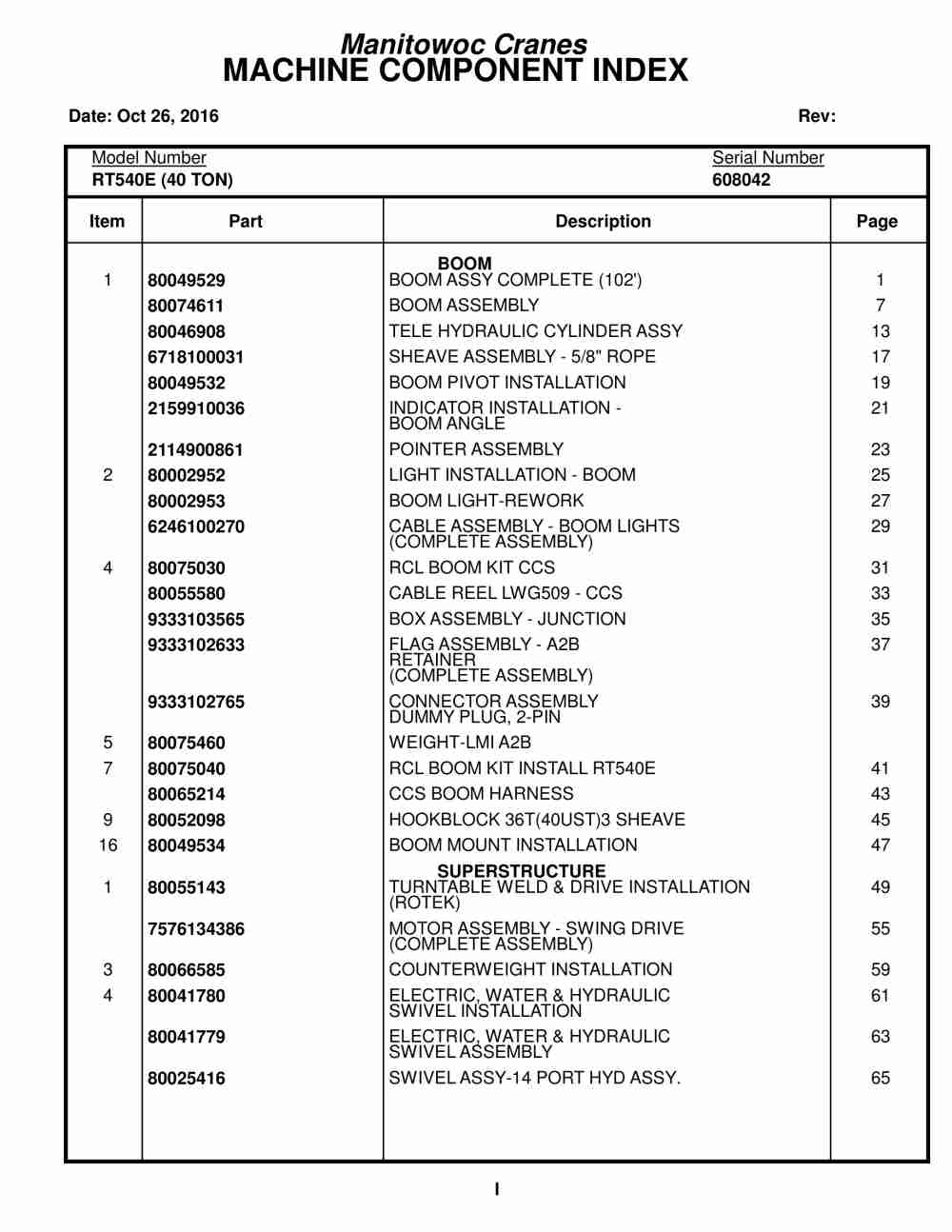Grove RT540E Crane Parts Manual 608042 2016