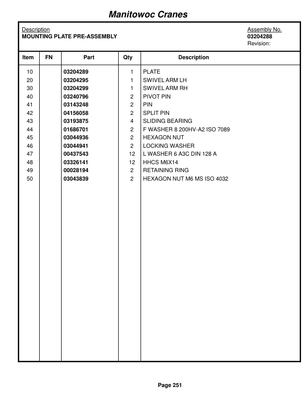 Grove RT540E Crane Parts Manual 610343 2017 2 Grove RT540E Crane Parts Manual 610343 2017-2