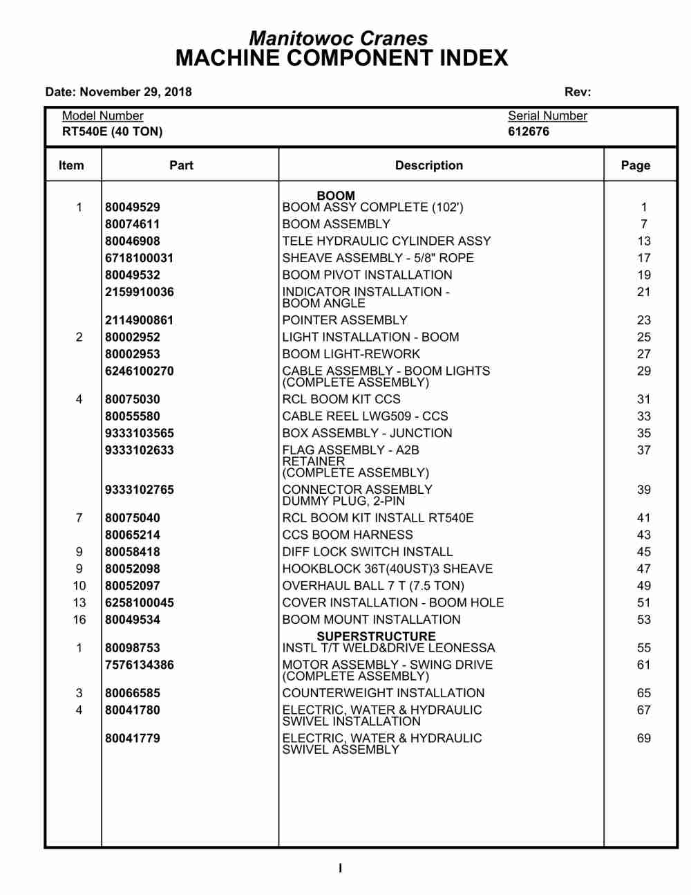 Grove RT540E Crane Parts Manual 612676 2018 1 Grove RT540E Crane Parts Manual 612676 2018