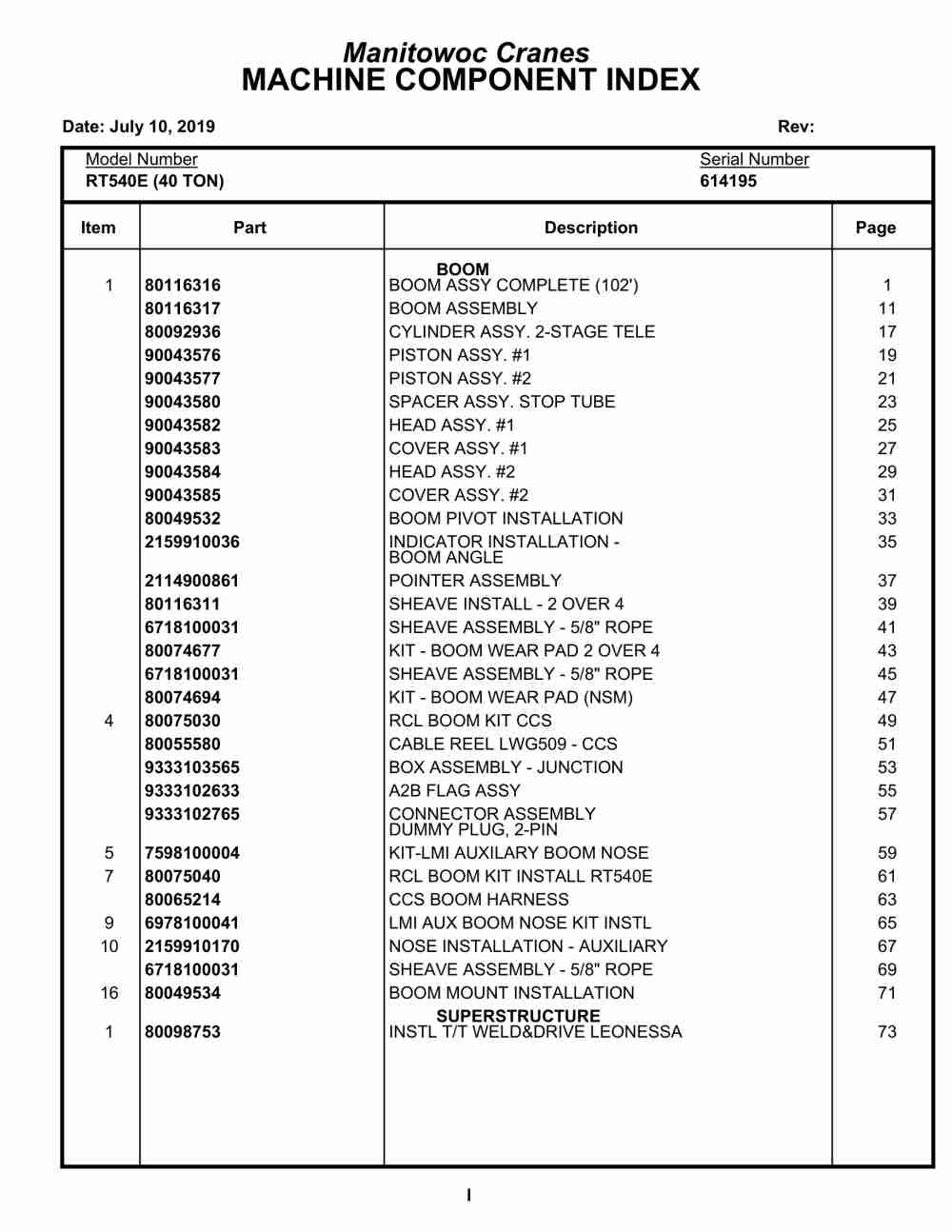 Grove RT540E Crane Parts Manual 614195 2019 1 Grove RT540E Crane Parts Manual 614195 2019