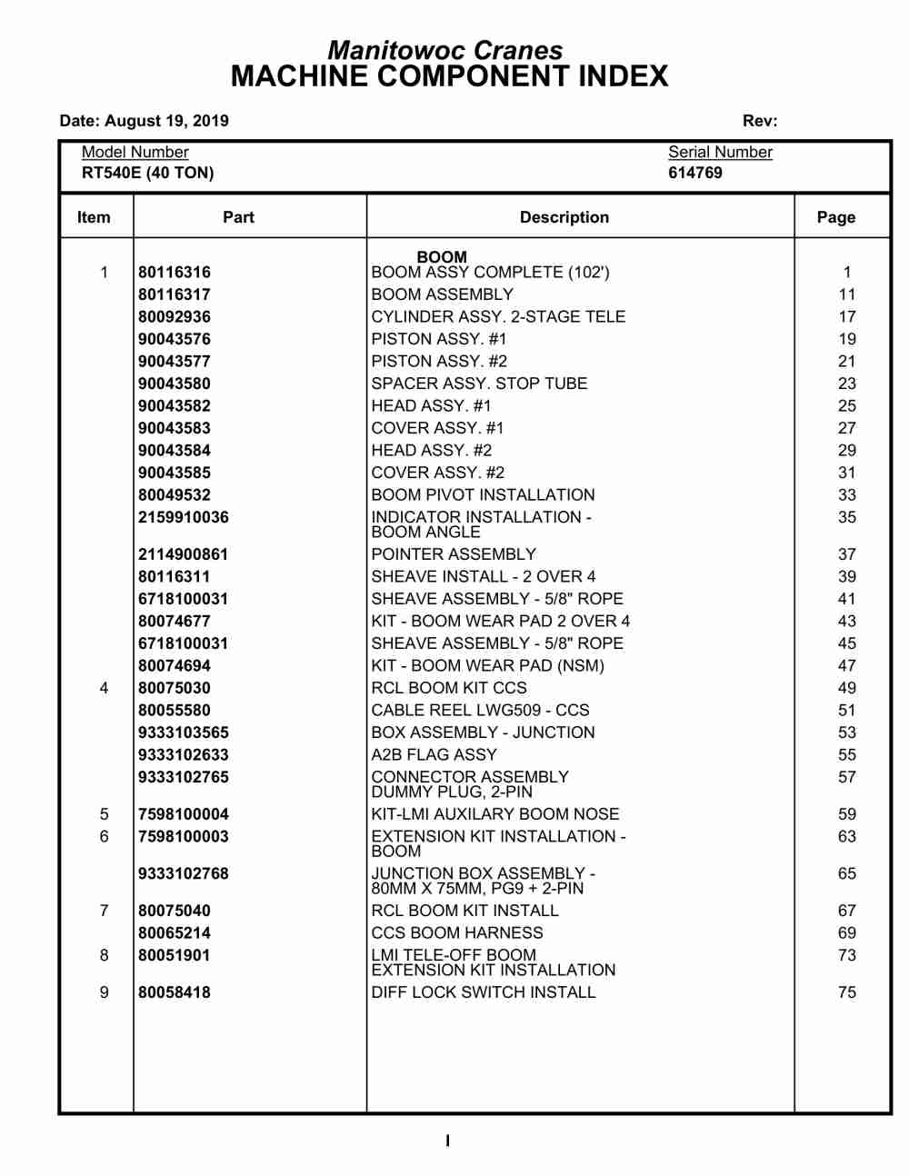 Grove RT540E Crane Parts Manual 614769 2019 1 Grove RT540E Crane Parts Manual 614769 2019