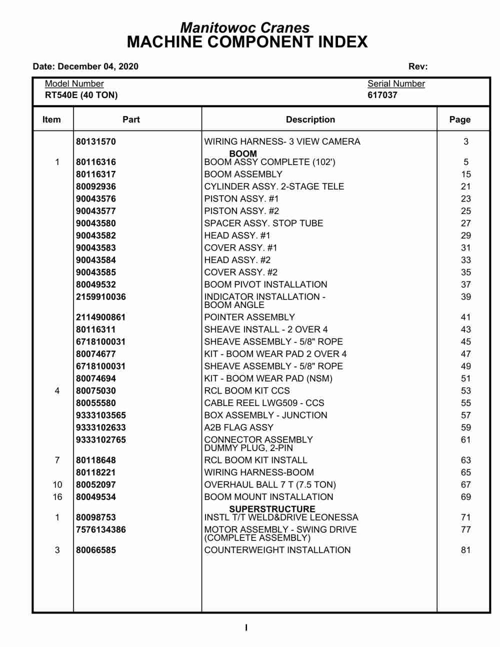 Grove RT540E Crane Parts Manual 617037 2020
