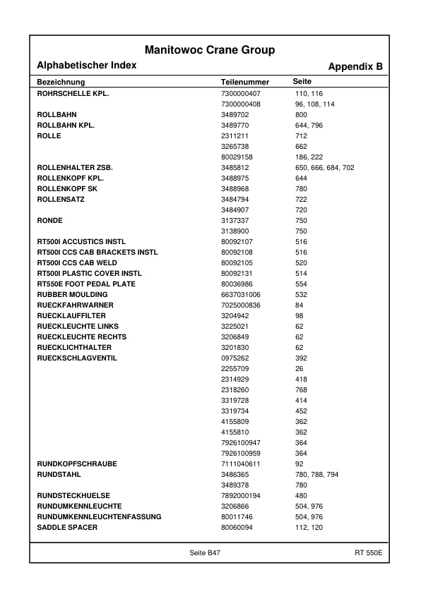 Grove RT550E Crane Spare Parts Catalog 2017 EN DE 2 Grove RT550E Crane Spare Parts Catalog 2017 EN DE-2