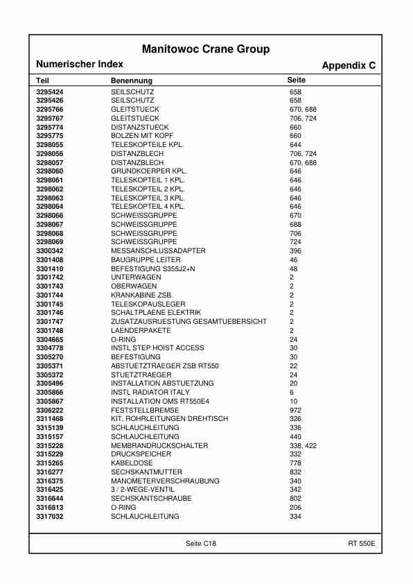 Grove RT550E Crane Spare Parts Catalog 2017 EN DE 3 Grove RT550E Crane Spare Parts Catalog 2017 EN DE-3