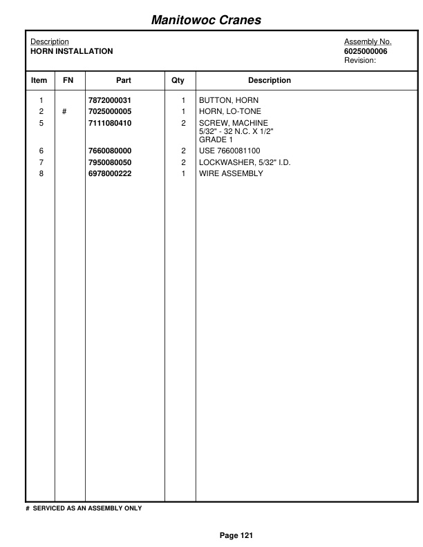 Grove RT58 Crane Parts Manual 21557 2011 2 Grove RT58 Crane Parts Manual 21557 2011-2