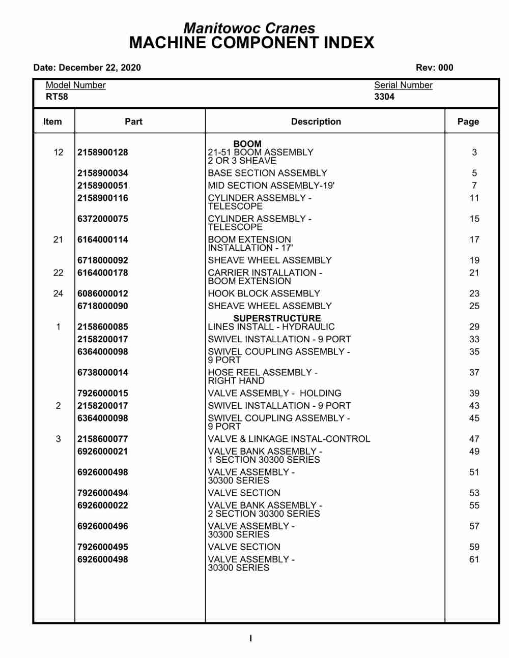 Grove RT58 Crane Parts Manual 3304 2020