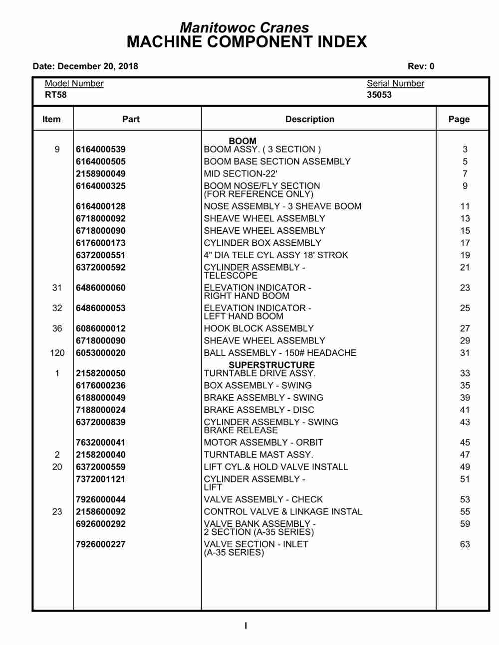 Grove RT58 Crane Parts Manual 35053 2018