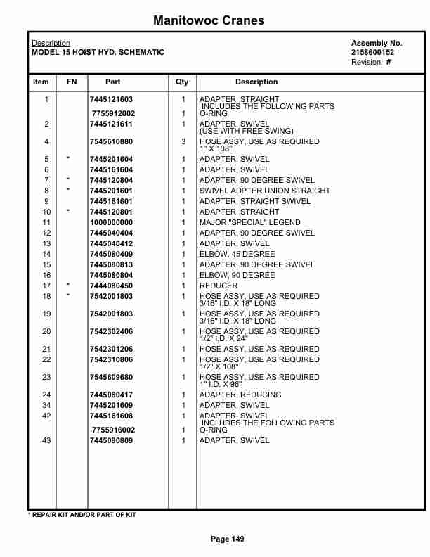 Grove RT58 Crane Parts Manual 35053 2018 2 Grove RT58 Crane Parts Manual 35053 2018-2