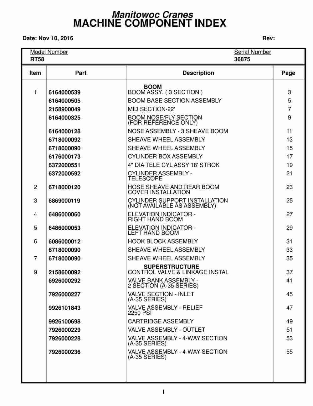 Grove RT58 Crane Parts Manual 36875 2016