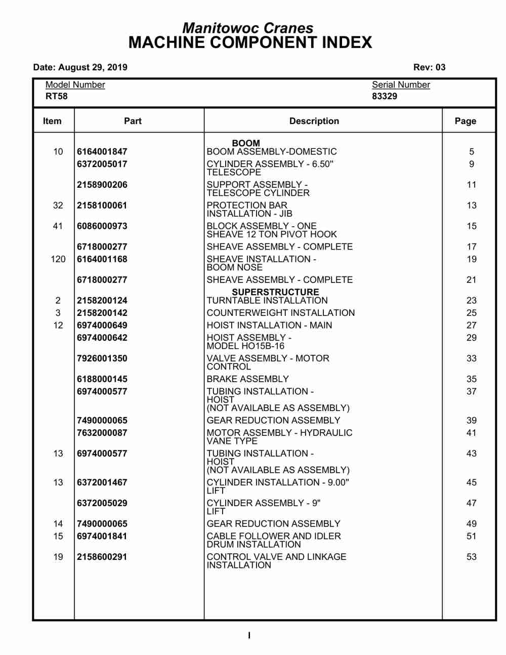Grove RT58 Crane Parts Manual 83329 2019