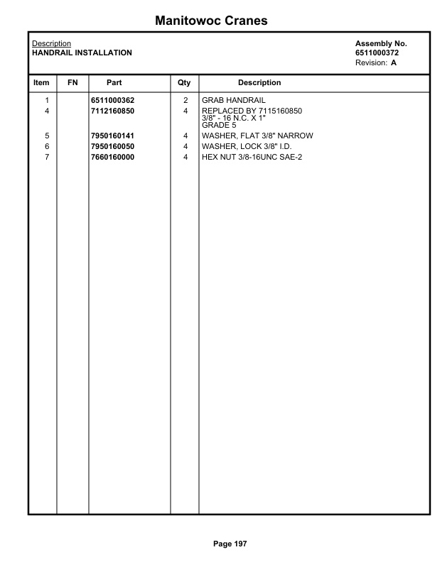 Grove RT58 Crane Parts Manual 83329 2019 2 Grove RT58 Crane Parts Manual 83329 2019-2